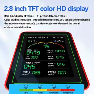 Monitor de Calidad del Aire ZN-MT29 con Pantalla HD, Contador de Partículas y Monitoreo Inteligente en Tiempo Real para el Bienestar del Dormitorio - Product Image 5