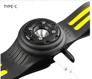 Cắm Trại Mũ bảo hiểm Đèn pin đèn pha Silicone COB cảm biến đầu đèn ánh sáng Loại-C Sạc <span class=keywords><strong>Led</strong></span> Đèn Pha - Product Image 4