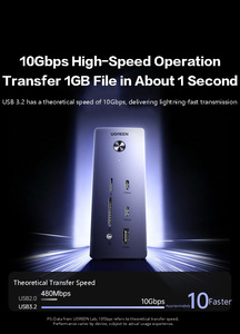 Station d'accueil USB-C UGREEN 14-en-1, affichage quadruple 4K120Hz DP HDMI, hub multiport, USB3.2 Gen2 10 Gbps, charge PD 140W, RJ45 - Product Image 3