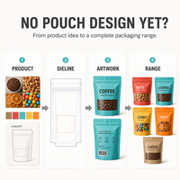 Logo personnalisé à bas quantité minimale de commande Sac alimentaire résistant Pochette debout Sac d'emballage alimentaire en plastique Sac en mylar holographique biodégradable avec fenêtre