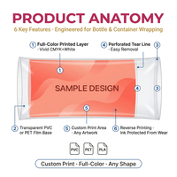 Étiquette thermorétractable personnalisée en gros, film PVC pour emballage de bouteilles, impression couleur, emballage pour boissons et cosmétiques, fabrication OEM en Chine