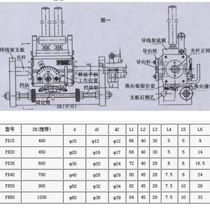 Unidades de Accionamiento Lineal PX30 -B-1 Traverse - Product Image 5