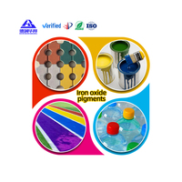 Pigments d'oxyde de fer noir rouge jaune bleu vert orange et poudre de couleur marron pour le ciment dans les revêtements de sol en briques de couleur de bâtiment