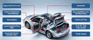 Pièces détachées <span class=keywords><strong>Volkswagen</strong></span> ID / Pièces ID4 et kits carrosserie complets - Product Image 3
