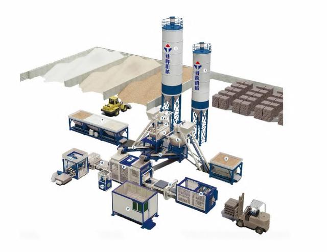 TPM10000 Full Automatic Concrete Block Machine for Sale Hydraulic Block Machine