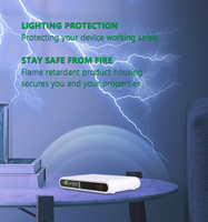 SKE Mini UPS POE 530P 10000mah/8800mAh DC 9V 12V 15V 24V Mini UPS Baterai Cadangan Power Bank untuk Router Wifi