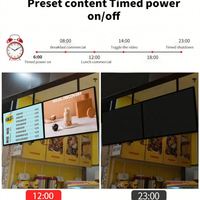 Taşınabilir İç Mekan Duvara Monte IP65 Dereceli Reklam Ekranı Kapasitif Dokunmatik LCD TV Ekranı Alışveriş Mağazası Asansörü için