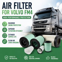 Nouveau filtre à air haute performance de remplacement direct 21337557 7421337557 pour moteur de camion FH FM4, cartouche robuste OEM