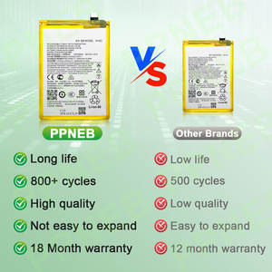 Batería de Iones de Litio NH50 de 4850 mAh de Buena Calidad para <span class=keywords><strong>Motorola</strong></span> MOTO G13 G22 E13 E32S, Batería de Repuesto para Teléfono, 18 Meses de Garantía, Gran Venta 2026 - Product Image 2