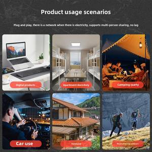 เราเตอร์ WiFi แบบพกพา 4G/5G CPE สำหรับใช้งานกลางแจ้งหรือในบ้าน ความเร็วสูง แบตเตอรี่ 3200mAH พร้อมช่องใส่ซิมการ์ด - Product Image 6