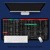 Tapis de souris en caoutchouc Excel avec raccourcis clavier, tapis de protection de bureau pour clavier