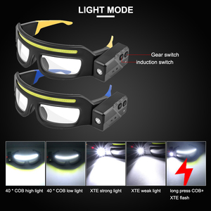 Lunettes <span class=keywords><strong>de</strong></span> camping LED rechargeables Asafee SY5865 XTE, <span class=keywords><strong>lumière</strong></span> USB, étanches IPX4, angle réglable, légères - Product Image 5