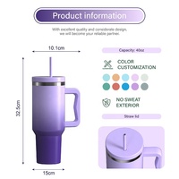 Mug Gobelet d'Aventure Isotherme en Acier Inoxydable 40 oz pour Sublimation, avec Poignée, Sans BPA, à Large Ouverture, Bouteille de Voyage pour Café et Eau Froide