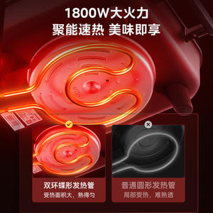 Olla Eléctrica Multifuncional Midea de 6L con Revestimiento Antiadherente para una Fácil Limpieza - Product Image 4