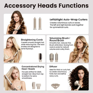 Sèche-cheveux ionique professionnel 7-en-1 à commande de température, puissant et rapide, fabriqué en usine OEM - Product Image 6