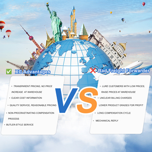 Solución Profesional de Transporte de Contenedores FCL de China a <span class=keywords><strong>Francia</strong></span> - Product Image 2