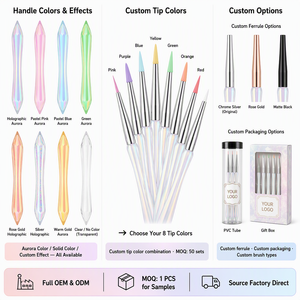 Nail Liner Flat Oval Brush <b>Set</b> Soft Nylon <b>Crimped</b> Bristle Acrylic Handle Gel Painting Tool for Home and Salon Manicure Use - Product Image 6