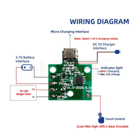Circuit imprimé pour lampe de bureau USB-C monochrome avec variateur tactile et interrupteur marche/arrêt pour lampes de cadre photo DIY en hêtre