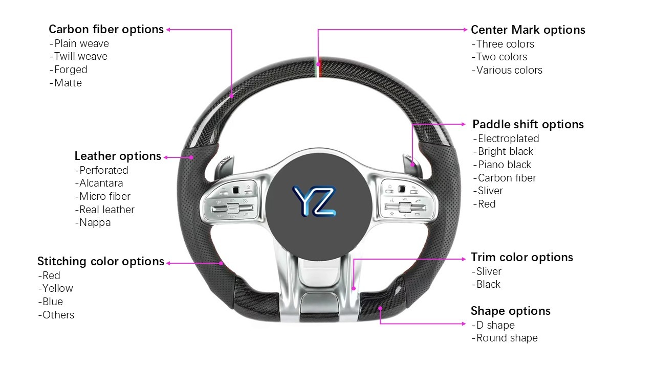 Custom Steering Wheel