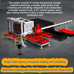 Optimieren Sie Ihre Linie mit dem Lade-und Entlade <span class=keywords><strong>system</strong></span> für die Metall automatisierung - Product Image 3
