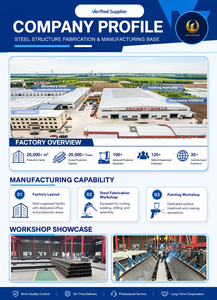 Custom Industrial Car Showroom <strong>Steel</strong> <strong>Structure</strong> Building Modern Design Clear Span Layout 2-Year Warranty High Wind Resistance - Product Image 2