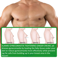 Crème de traitement de réduction mammaire masculine ELAIMEI, anti-cellulite, raffermissante pour la poitrine, crème au gingembre pour la gynécomastie masculine