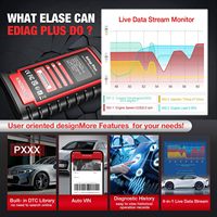 Outil de diagnostic automobile pour iOS et Android, codage ECU, CAN-FD, Auto VIN, mise à jour gratuite pendant 1 an, KINGBOLEN Ediag Plus, scanner OBD2