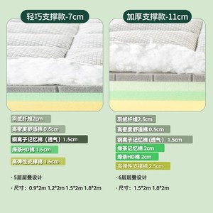 Colchón ZINUS Modern Forest Walk Souffle de 7 cm, Espuma Viscoelástica Transpirable, Soporte para la Espalda para Niños, Colchón Delgado Tipo Tatami - Product Image 1