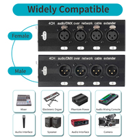 Lot de 2 prolongateurs 4 entrées/4 sorties, boîte de scène 4 canaux, XLR mâle/femelle 3 broches sur câble réseau EtherCon, séparateur de câble pour éclairage de scène