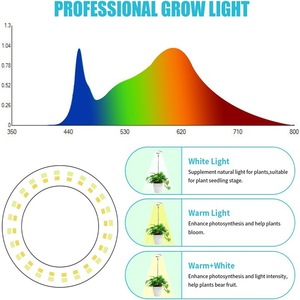 LED Telescopic Plant Growth Lamp with Angel Ring Red &amp; Blue Spectrum Aluminum Body <strong>Flower</strong> Timing Fill <strong>Light</strong> - Product Image 5