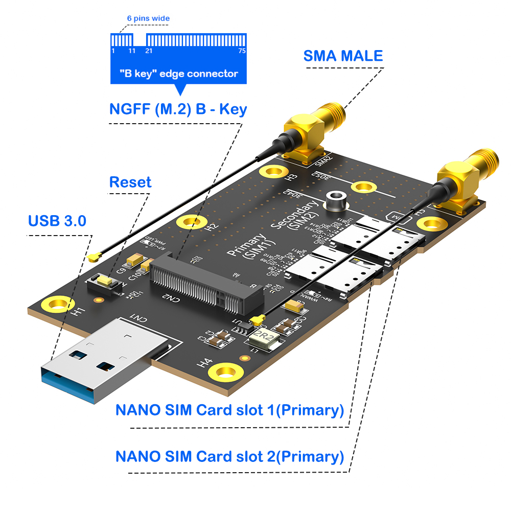 5g usb modem