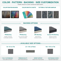 Dalles de moquette grises modulaires AUTOVI avec panneaux de sol carrés amovibles pour revêtements de sol modernes de bureaux et d'hôtels