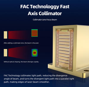 เครื่องกำจัดขนด้วยเลเซอร์ไดโอด AI รุ่นใหม่ล่าสุดปี 2026 กำลังไฟ 2400W 1200W ความยาวคลื่น 755/808/1064 นาโนเมตร หน้าจอสัมผัส ระบบระบายความร้อนด้วยอากาศ/น้ำ - Product Image 6