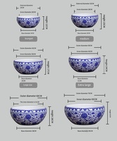 Jingdezhen Pot en porcelaine bleu blanc pot de fleurs en céramique bol salon décoration avec Lotus herbe vert porc