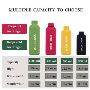 Custom Logo 500ml Stainless Steel Rubber Painting Standard Mouth Insulated Thermos Cup Vacuum <b>Flask</b> Termos Sports Water Bottle - Product Image 3