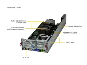 Servidor SUPERMICRO SYS-221BT-DNTR 2U BigTwin de 2 Nodos con 12 Unidades NVMe/SATA de 2.5" Intercambiables en Caliente por Nodo, RAM DDR5-5600, SUPERMICRO Serv - Product Image 4