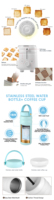 2025 Tendance ODM 18oz 20oz 24oz Cloud Series design Tasse à café en acier inoxydable à large bouche Gobelet de voyage isolé avec paille