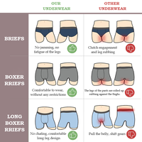 Prix d'usine Boxer collé taille américaine souffle long jambe pour homme Slip personnalisé coton confort ouverture sur le devant sous-vêtements sans couture pour hommes