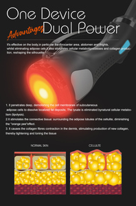 Новый Coolwaves Pro 3: аппарат для микроволновой терапии, 80% уменьшение жира, безопасное снижение веса, коррекция фигуры, устранение двойного подбородка - Product Image 3