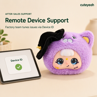 Mini Aimmy Peluche chat violette douce, interactive avec chat vocal IA, poupée mignonne Kawaii, décoration de petite chambre, cadeau d'anniversaire pour adolescentes
