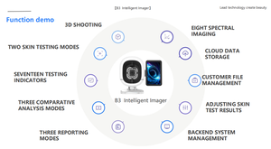 최고의 피부 분석기 2025 2024 얼굴 피부 분석기 OEM 피부 + 분석 + 휴대용 수분 펜 기계 - Product Image 6
