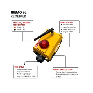 Control Remoto Industrial por Radio con Potenciómetro para Camiones con Escalera y Agricultura Inteligente, AC/DC, JEICO JREMO 6L Hecho en Corea, Compacto - Product Image 3