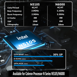 Chúng tôi Chứng Khoán Mini PC, n5105/N6000 CPU, DDR4 RAM + SSD, 4K hiển thị kép, 3xusb 3.1, nhỏ gọn thanh PC - Product Image 4
