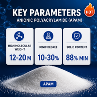 Poudre de floculant polyacrylamide anionique pureté 99% pH 7.0-8.5 pour le traitement de la déshydratation des boues d'épuration - Marque Zhendong