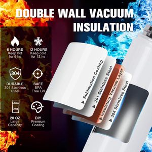 In Stock Wholesale 20oz <b>Double</b> <b>Wall</b> Stainless Steel Straight Skinny Blanks Sublimation Tumbler With 2 Portable Lids - Product Image 4