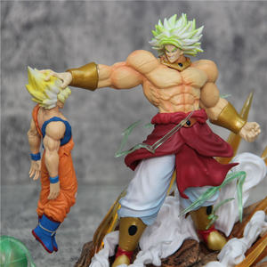 Figuras de Acción de <span class=keywords><strong>Dragon</strong></span> <span class=keywords><strong>Ball</strong></span> Z Recién Llegadas de <span class=keywords><strong>2023</strong></span> Son Goku vs. Broly Estatuilla de PVC Estatua Juguetes de Colección - Product Image 4