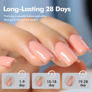 FZN 1kg Gel de Construcción Hema TPO Free para Modelado, Refuerzo Duradero, Extensión Acrílica, Base Sólida y Esmalte de <span class=keywords><strong>Uñas</strong></span> en Gel - Product Image 3