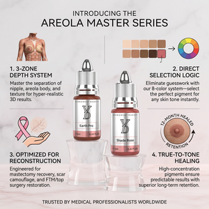 Juego de Pigmentos para Areola de 8 Colores B2B para Pedidos al por Mayor |   OEM Disponible para Centros de Capacitación PMU y Estudios de Tatuajes Médicos - Product Image 4