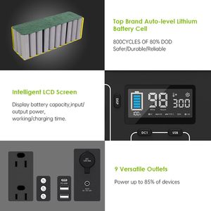 Portable 500W Power Station 560Wh Lithium Ion Battery Backup Solar Mobile Energy <b>Storage</b> 2 AC Outlets for Outdoor <b>Camping</b> - Product Image 4
