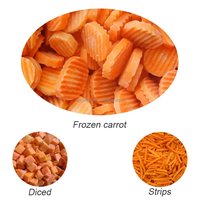 Nouvelle Récolte 2026 – Tranches de Carottes IQF Surgelées – Fournisseur Chinois – Légumes Surgelés Sucrés et Croustillants – Fabricant pour Vente en Gros et Détail en Vrac